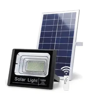 Wosen LED-Solar-Flood-Lights